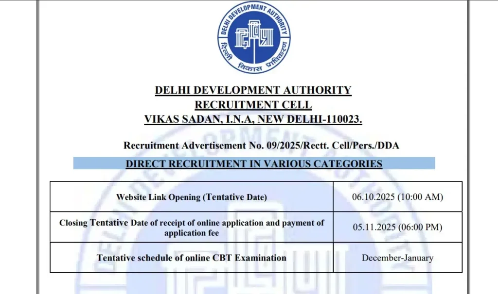 DDA Recruitment 2025